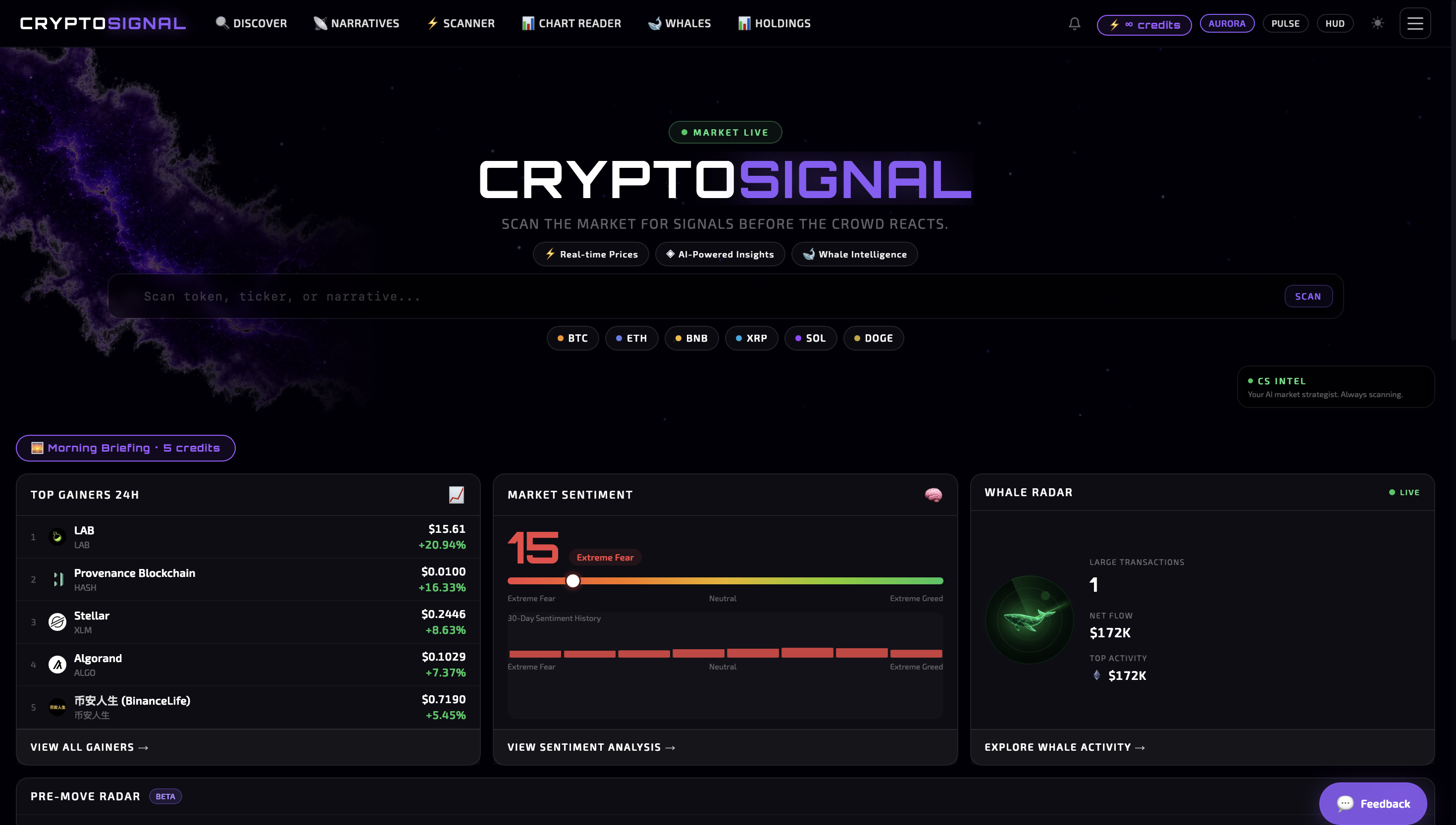 CryptoSignal Dashboard